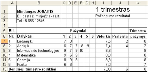 Skaiciavimai 1.png