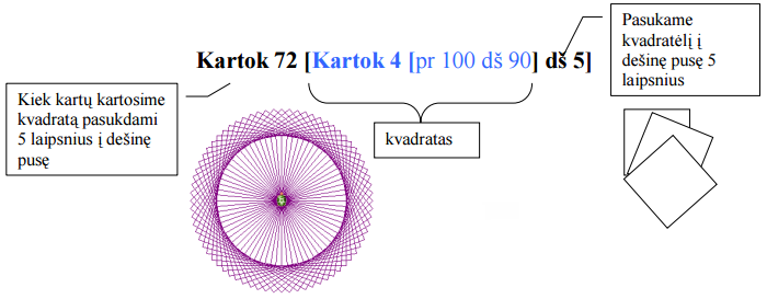 Kartok 90.png