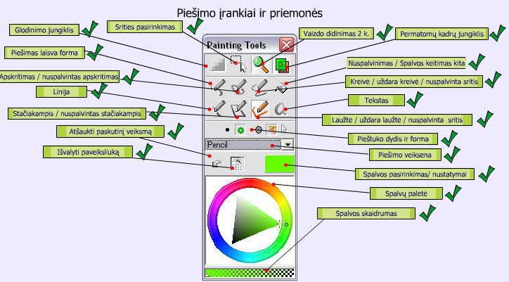 Piesimo irankiai ir priemones.png