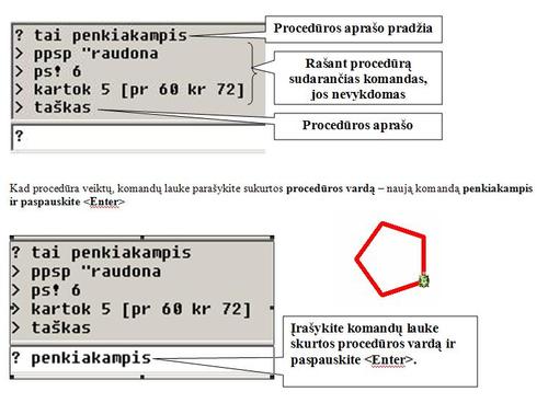 pocedura-lauke.jpg